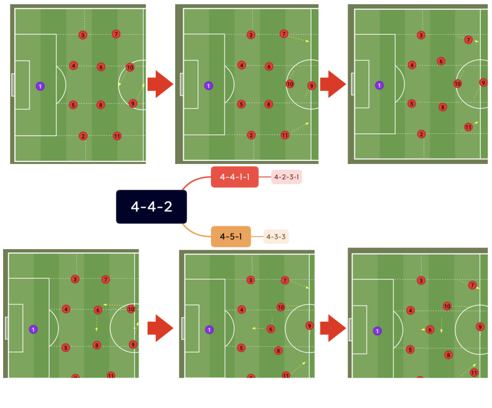 包含赛地聚焦：意甲冲刺阶段热度飙升，波尔图战术微调，震撼外界，球队文化再被提及的词条