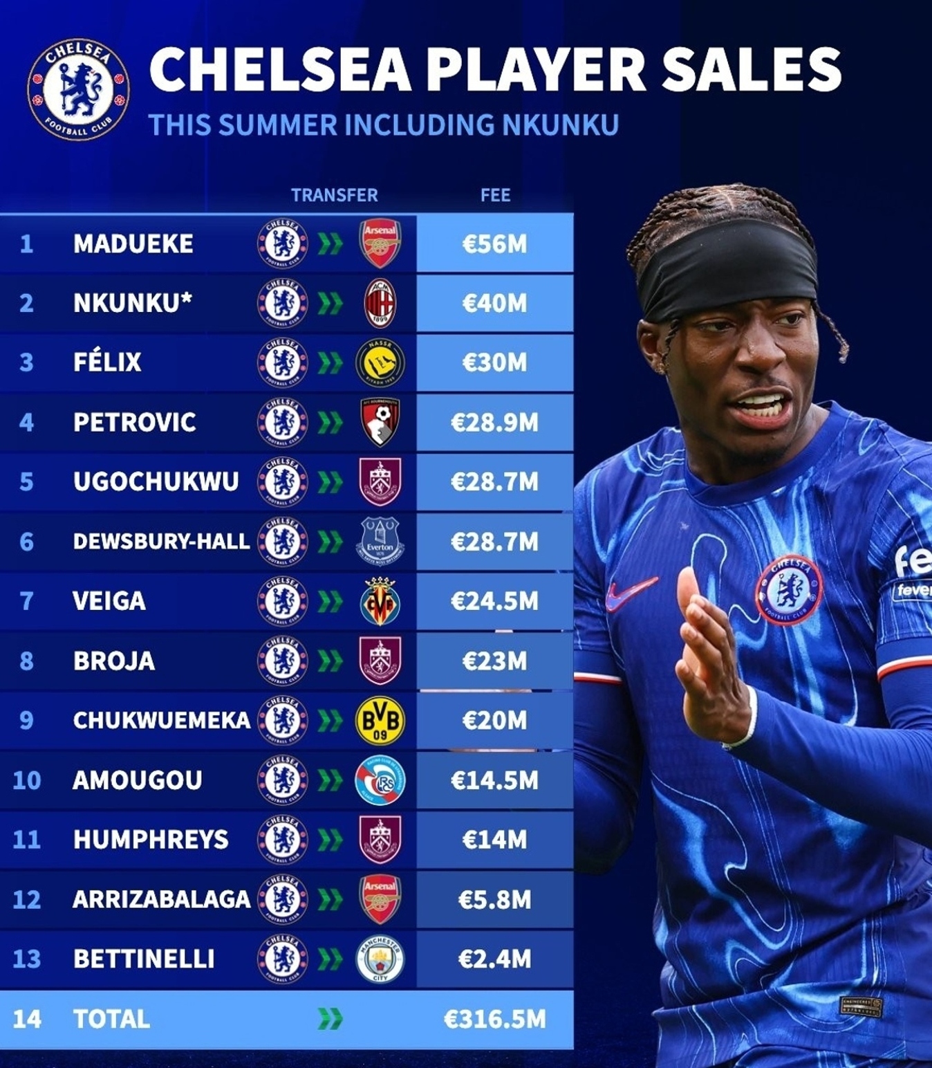 切尔西关键时刻内部沟通,志在意甲名次提升,信心回归,训练强度明显提升的简单介绍 切尔西关键时刻内部沟通,志在意甲名次提升,信心回归,训练强度明显提升的简单介绍